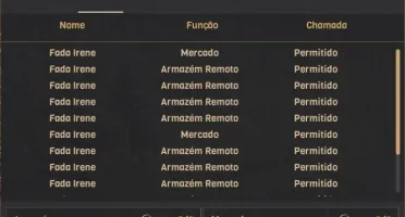 Conta Bdo Mago/Guardian 739Gs Barraca Fada Perfeita