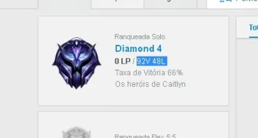 CONTA D4 66% winrate 92V 48L