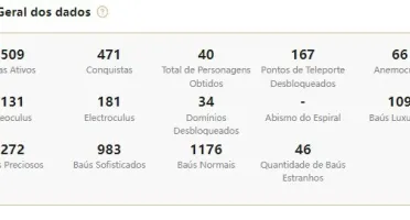 Conta Genshin 6 armas lendarias,40 personagens(17T5), rank58