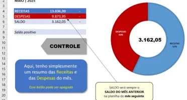 Planilha Controle Perfeito (Despesas Pessoais]