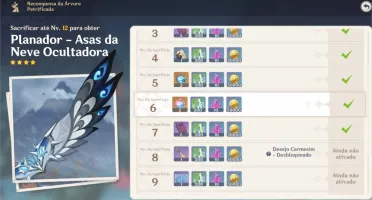 Canyu C1 e Klee