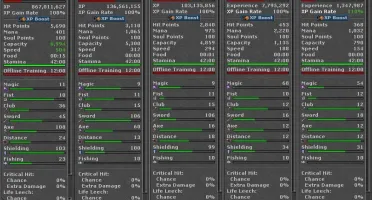Tibia! Elite Knight 375 Nefera + Elite Knights 203,175 PvP