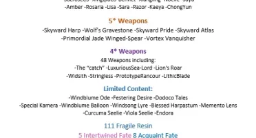AR56 9xCharacter5* 6xWeapons5* [NA]Server No PSN 100%F2P