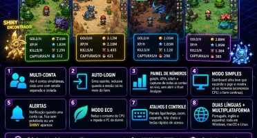 POKNEXUS (O gerenciador definitivo de multi-contas)