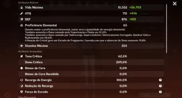 GENSHIN IMPACT; End GAME 10 personagens 5*