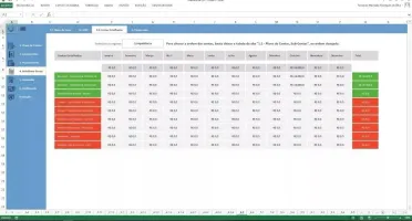 Planilha Controle Financeiro Completo 4.0