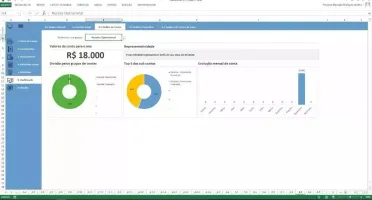 Planilha Controle Financeiro Completo 4.0