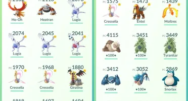 Conta de Pokémon GO