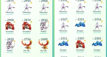 Conta de Pokémon GO