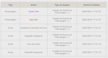 Cortadora da neblina reforjada, Qiqi+banner garantido Ar29