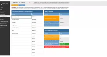 Planilha De Precificação De Mensalidades 3.0