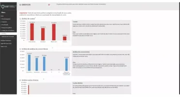 Planilha De Precificação De Mensalidades 3.0