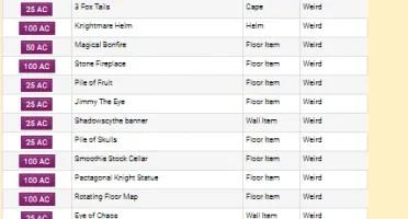 Conta AQW 2009 OG | Founder | 700+ Itens | Rares Antigos | N