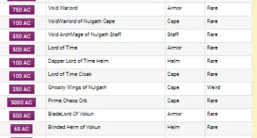 Conta AQW 2009 OG | Founder | 700+ Itens | Rares Antigos | N