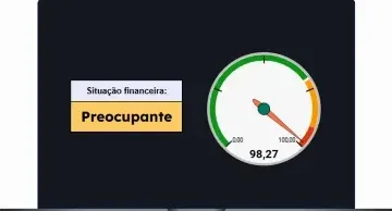 Planilha Financeira Completa