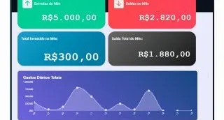 Planilha Financeira Completa