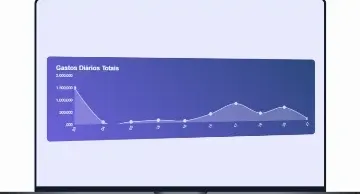 Planilha Financeira Completa