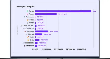Planilha Financeira Completa
