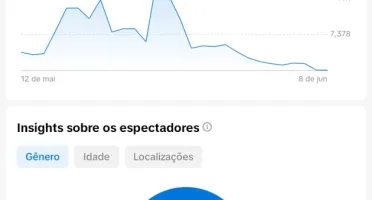 Conta Tik Tok com mais de 100k de seguidores
