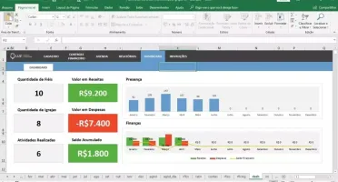 Planilha De Controle Financeiro Para Igrejas 4.0