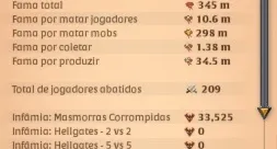 Conta Albion Machado 345M Fama / 150M Prata + Coletas T7/T8