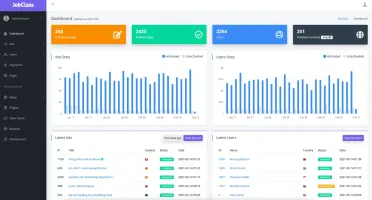 🚀 SaaS de Portal de Empregos Geolocalizado 🚀