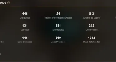 Nahida e Asssinatura + Xianyun C1 e Faruzan C6 - AR 50