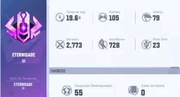 Eloboost e Duoboost Marvel Rivals
