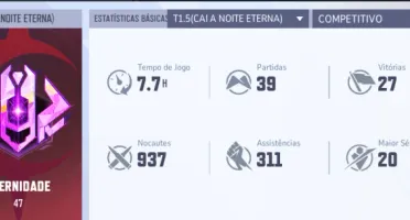 Eloboost e Duoboost Marvel Rivals