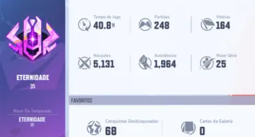 Eloboost e Duoboost Marvel Rivals