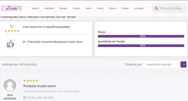 Loja Virtual Roupas WordPress