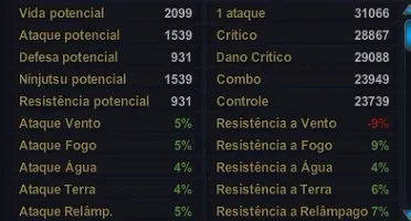 Naruto Online conta de 420k ( s638) com Pain