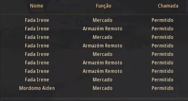BDO Maehwa 62 / Guardian e Nova 61 - Barraca P2W - Corcel T8