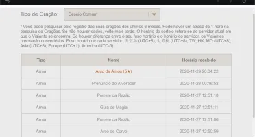 CONTA GENSHIN IMPACT AR 35 Barbara C4, Diona C2, Bennet C1