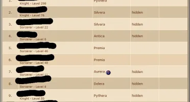 EK 298 PVP ( COM MAKERS )
