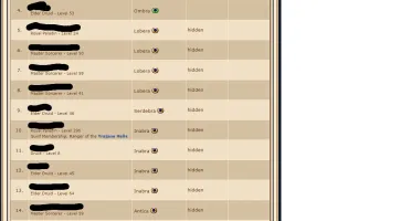MS 300 / RP 296 / MAKERS - INABRA PVP