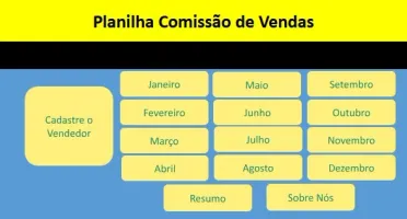 Projetos Prontos Desenvolvido Em Powe Bi + Pack De Planilhas