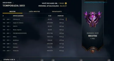 Conta Mestre lol 63wr Main Adc smurf