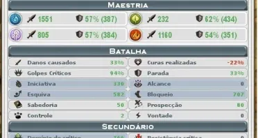 conta wakfu com sram 230 , panda 191 , feca 190.