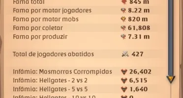 Conta Albion 850m de fama