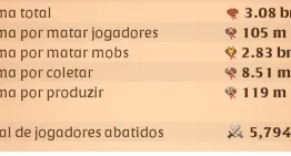 Albion online Venda de acc