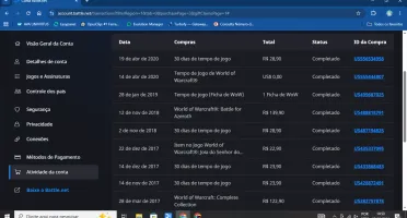 Conta no World of Warcraft (WOW) varios personagens nivel 60