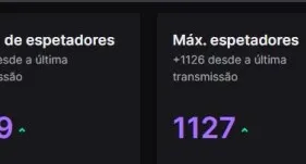 Bot de twitch viewer