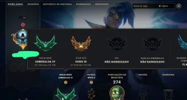 Conta Full Acesso, Todos Os Dados, Duvidas Só Chamar