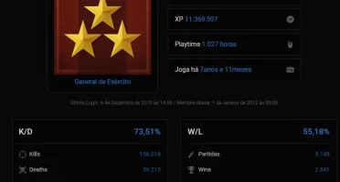 Conta General de Exército