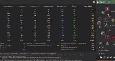 BLACK DESERT ONLINE 712GS/EMAIL PROPRIO/NAOSTEAM/TESOUROS+