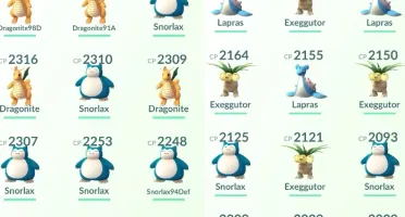 Lvl.28 420.000 Stardusts Dragonite 95%IV TOP