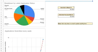 Planilha de Acompanhamento de Entrevistas – Tracker Completo