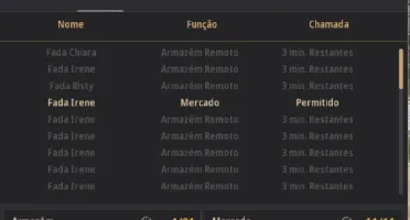 Conta Black Desert Online Sa 735Gs, Não Steam, E-Mail Própri
