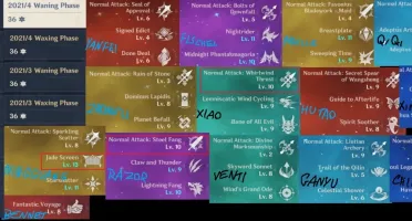 AR 56 - XIAO, HU TAO, ZHONGLI C2, VENTI, CHILDE, GANYU E +